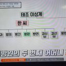 벌거벗은한국사 태종 이방원은 왜 어머니의 무덤을 파헤쳤나? 4 이미지