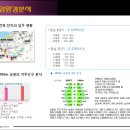 잠실트리지움 이미지