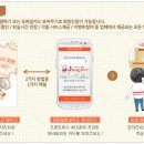 호텔자자(ZAza) 이미지