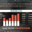 (주)디디에스 이미지