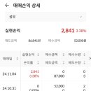 주식회사 성우 이미지