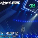 다시사랑한다면 | 싱어게인정철, ‘다시 사랑한다면’으로 또 올어게인… 이래서 정철이다