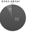 특집-남고가 보는 여고의 매력 이미지