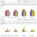 주식회사 씨티알에코포징 | 씨티알모빌리티 주가 확인 및 주식 투자자를 위한 실적과 미래 예측