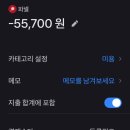 주식회사일레븐코퍼레이션 네이버블로그