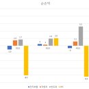 플루오린코리아(주) - 16918 | 플루오린코리아(주)