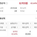 원일화장품