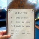 세븐일레븐대구칠곡목련점 | 대구 칠곡 읍내동 미용실 믹스펌 잘하는 파마중