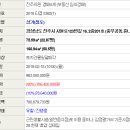 사들로 123번길 이미지