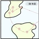 wing car | [홍콩] Preview