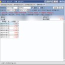 에스와이파트너스 이미지