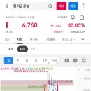 (주)형지건설