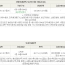 양금로 이미지