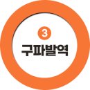 메트로치과의원 이미지