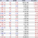 서전약품 이미지