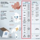 삼성알파단지코너공인중개사사무소 이미지