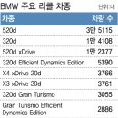 기능장 MOTORS 이미지