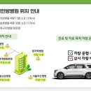 잘본한방병원 이미지