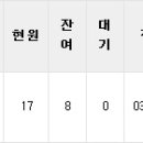 성베드로노인요양원 이미지