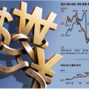 광주개인택시운송조합LPG | 2026. 8. 21 일간지 경제뉴스 브리핑