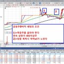 해성산업 이미지