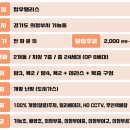 신흥로365번길 이미지