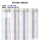 용성초 후문 이미지