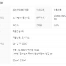 용해지구로 이미지