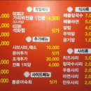 숙이네칼국수 이미지