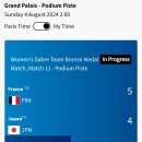[펜싱] 여자 사브르 단체 동메달 결정전, 일본 vs 프랑스 경기중 이미지