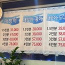 방어 원동 이미지