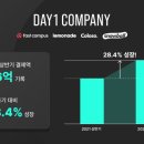 데이원 이미지