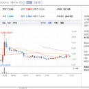 중앙메딕스 이미지