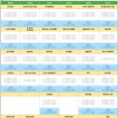 서울방일초등학교 이미지