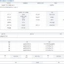 봉곡동238 이미지