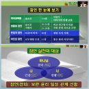 폭우 등 예보에 일단 오늘은 속고~ㅎ 이미지