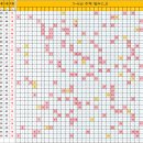 5~6出 주력 필터2_x - 6.0出 이미지