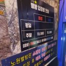 노원별밤