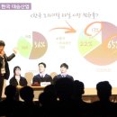 경연통상