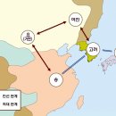 고려 이미지