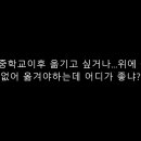 경남체육고등학교