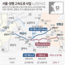 서여주(양평) 이미지