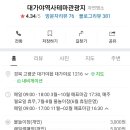 대가야테마파크 주차장 네이버블로그