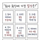 회사에서 회식을 할때 가장 밉상은 이미지