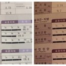 장충문화체육센터 이미지