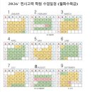 찐사고력학원