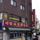 기절초풍