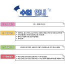 인천장수초등학교 이미지