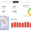 앤투비