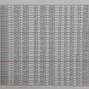 반송1동-22 이미지